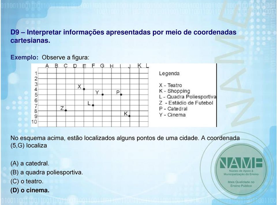 Exemplo: Observe a figura: No esquema acima, estão localizados