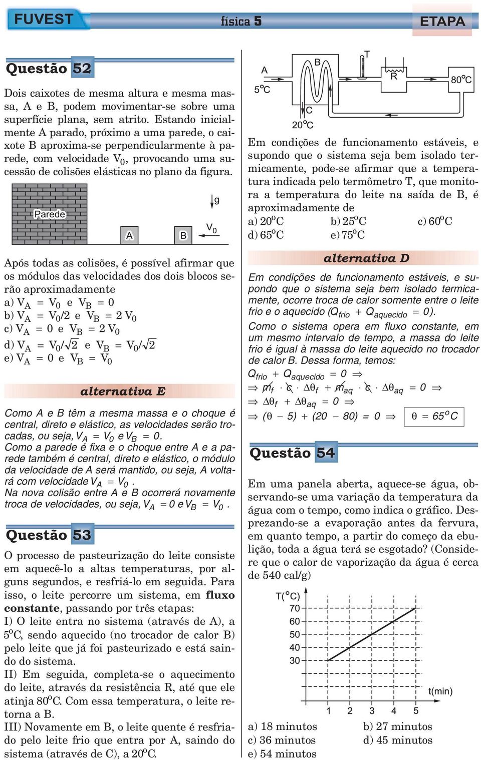 Após todas as colisões, é possível afirmar que os módulos das velocidades dos dois blocos serão aproximadamente a) VA = V0 e VB = 0 b) VA = V0 / e VB = V0 c) V A = 0 e VB = V0 d) VA = V0 / e VB = V0