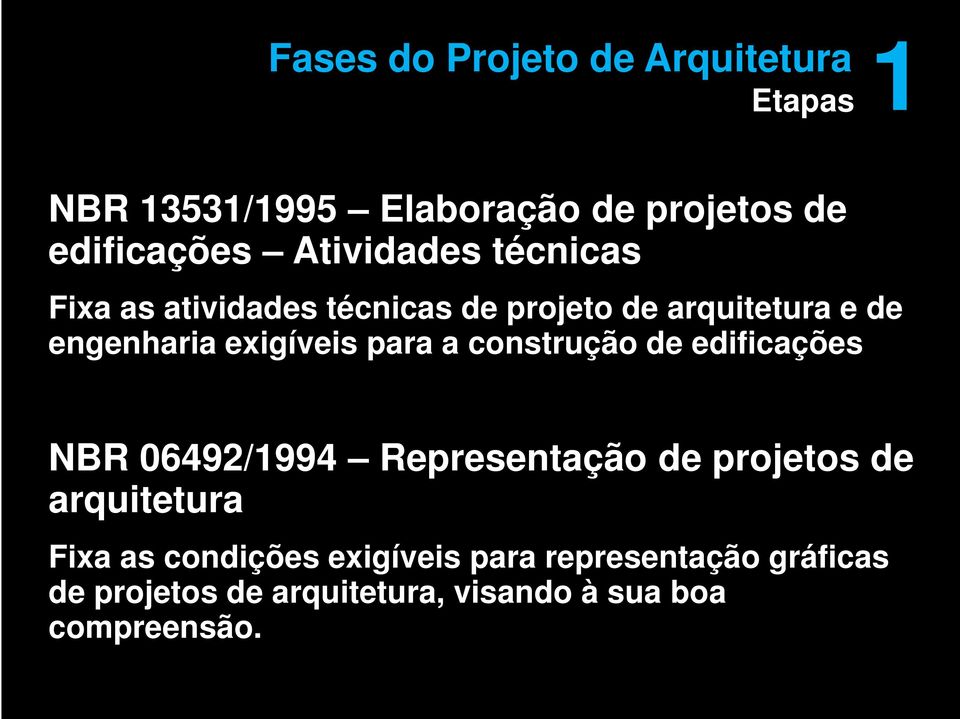 para a construção de edificações NBR 06492/1994 Representação de projetos de arquitetura Fixa as