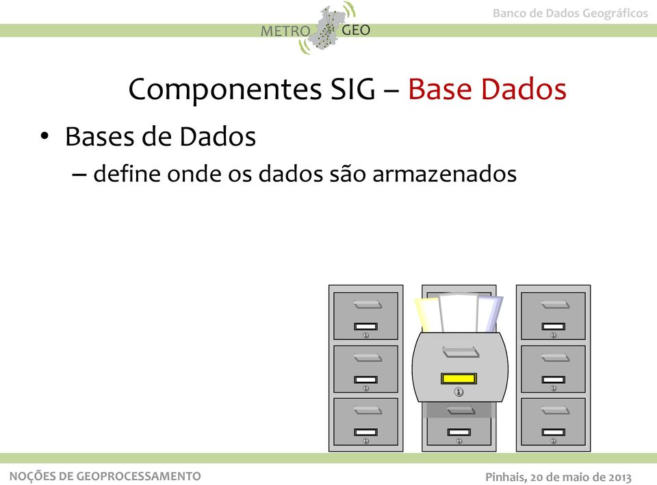 Dados define onde