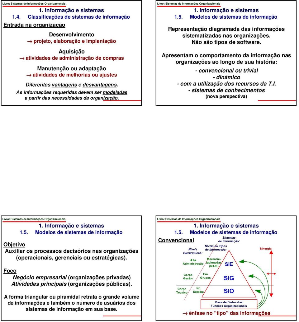 Modelos de sistemas de informação Representação diagramada das informações sistematizadas nas organizações. Não são tipos de software.