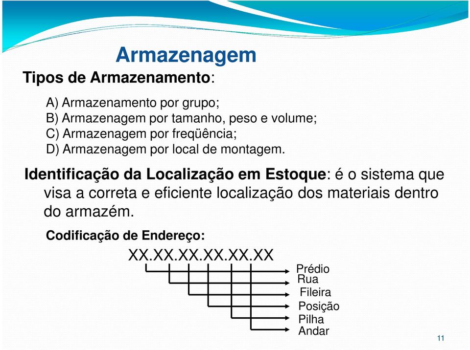 Identificação da Localização em Estoque: é o sistema que visa a correta e eficiente localização