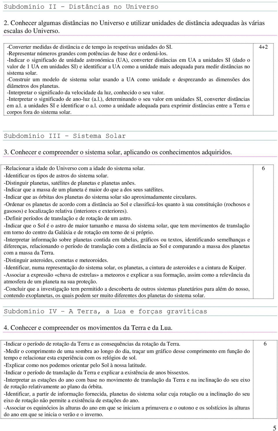 -Indicar o significado de unidade astronómica (UA), converter distâncias em UA a unidades SI (dado o valor de 1 UA em unidades SI) e identificar a UA como a unidade mais adequada para medir