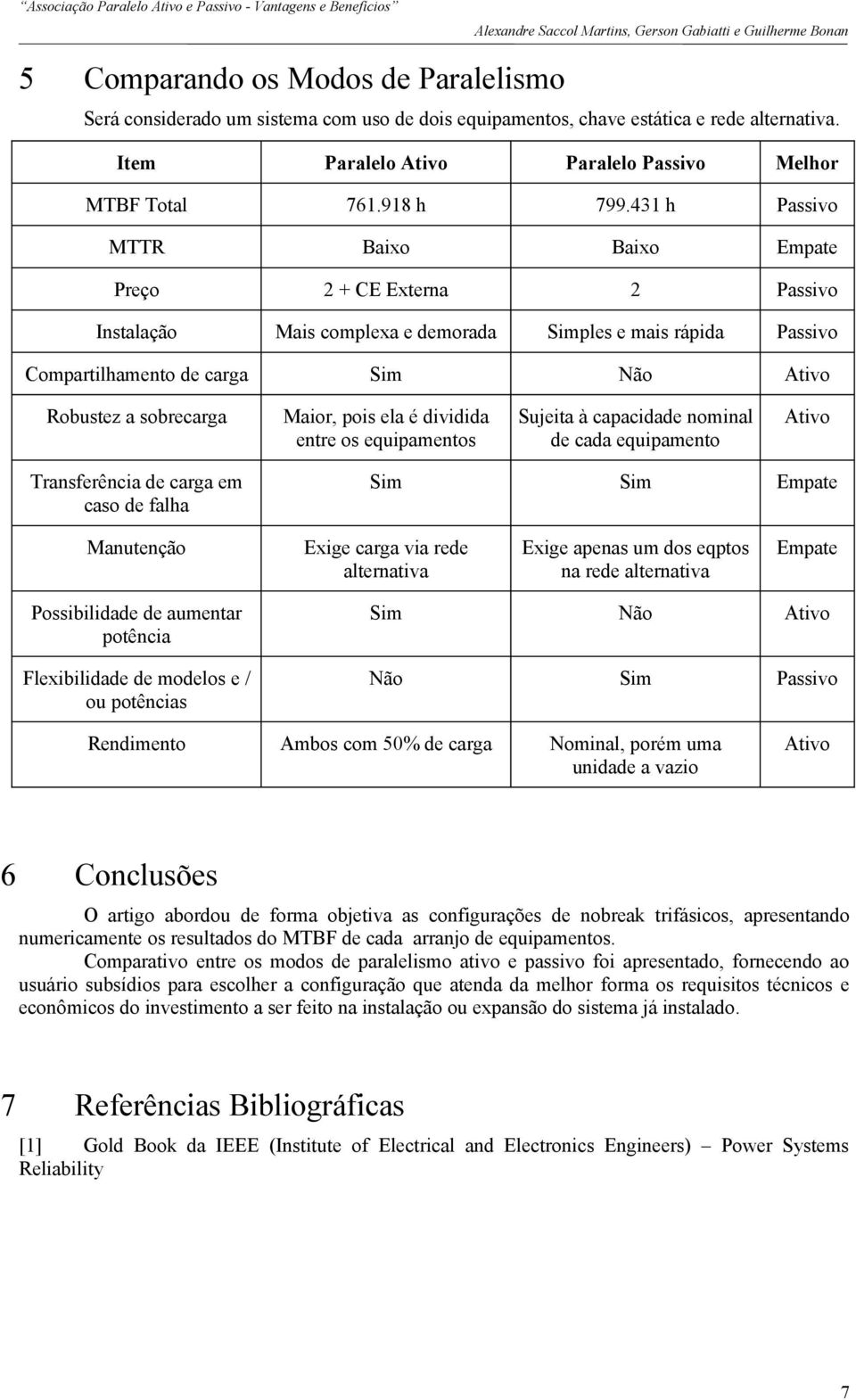 Maior, pois ela é dividida entre os equipamentos Sujeita à capacidade nominal de cada equipamento Ativo Transferência de carga em caso de falha Sim Sim Empate Manutenção Exige carga via rede