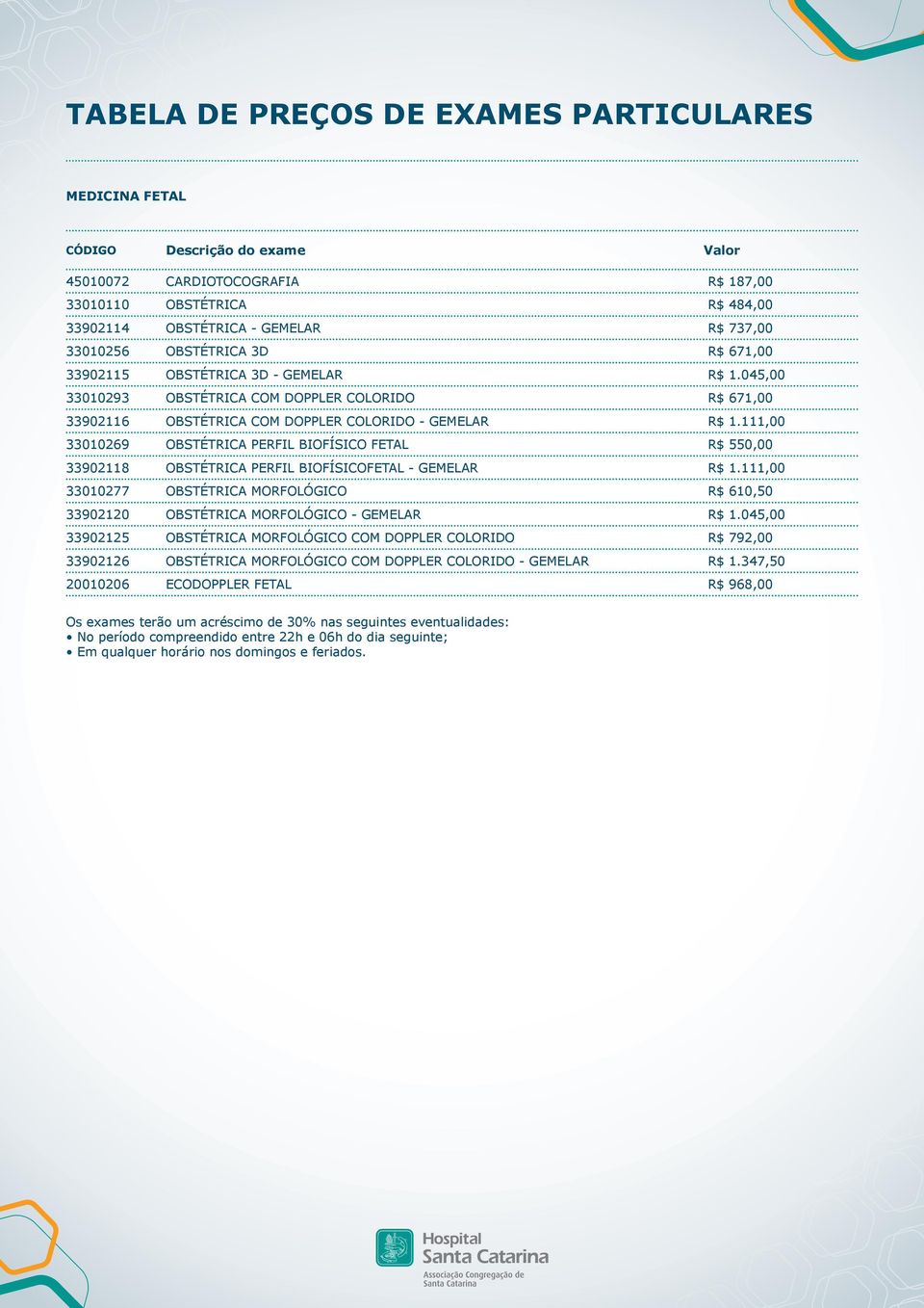 111,00 33010269 OBSTÉTRICA PERFIL BIOFÍSICO FETAL R$ 550,00 33902118 OBSTÉTRICA PERFIL BIOFÍSICOFETAL - GEMELAR R$ 1.