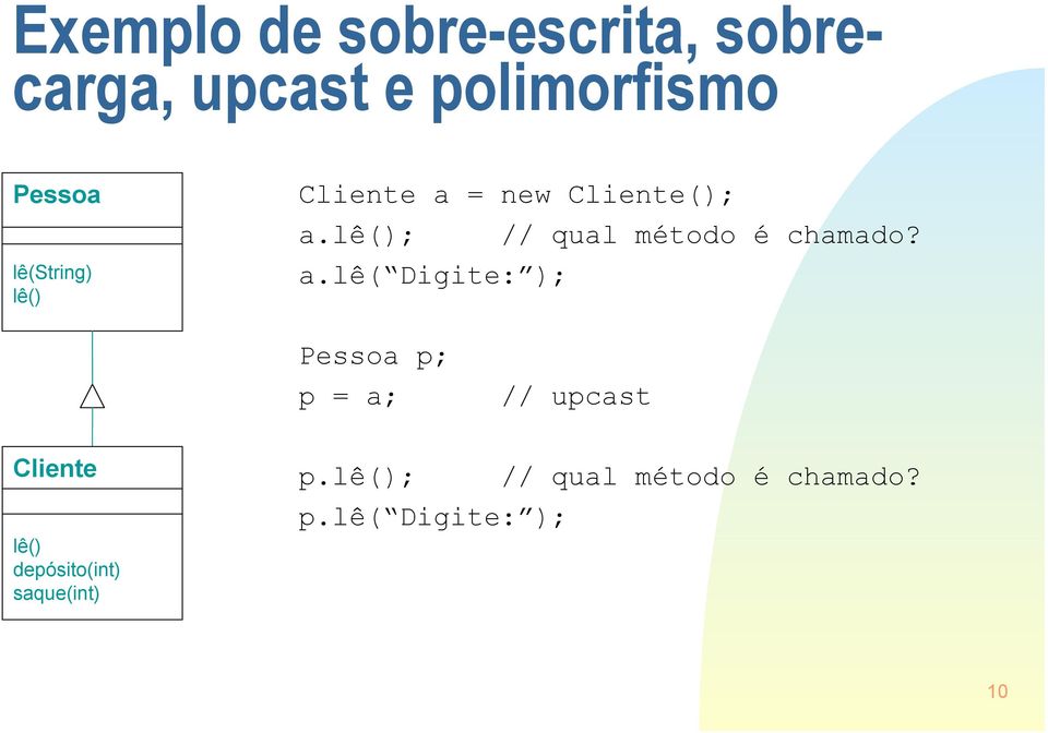 lê(); // qual método é chamado? a.