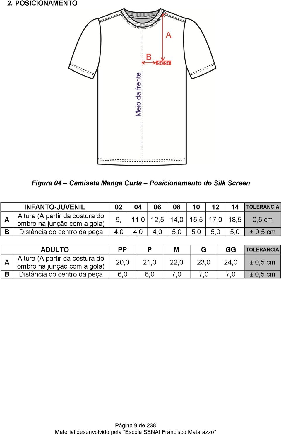 do centro da peça 4,0 4,0 4,0 5,0 5,0 5,0 5,0 ± 0,5 cm ADULTO PP P M G GG TOLERANCIA A Altura (A partir da costura do ombro