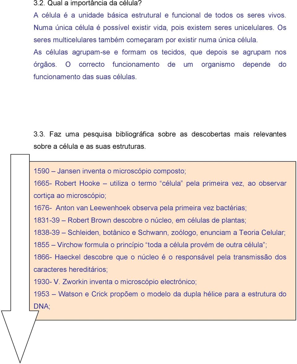 O correcto funcionamento de um organismo depende do funcionamento das suas células. 3.3. Faz uma pesquisa bibliográfica sobre as descobertas mais relevantes sobre a célula e as suas estruturas.