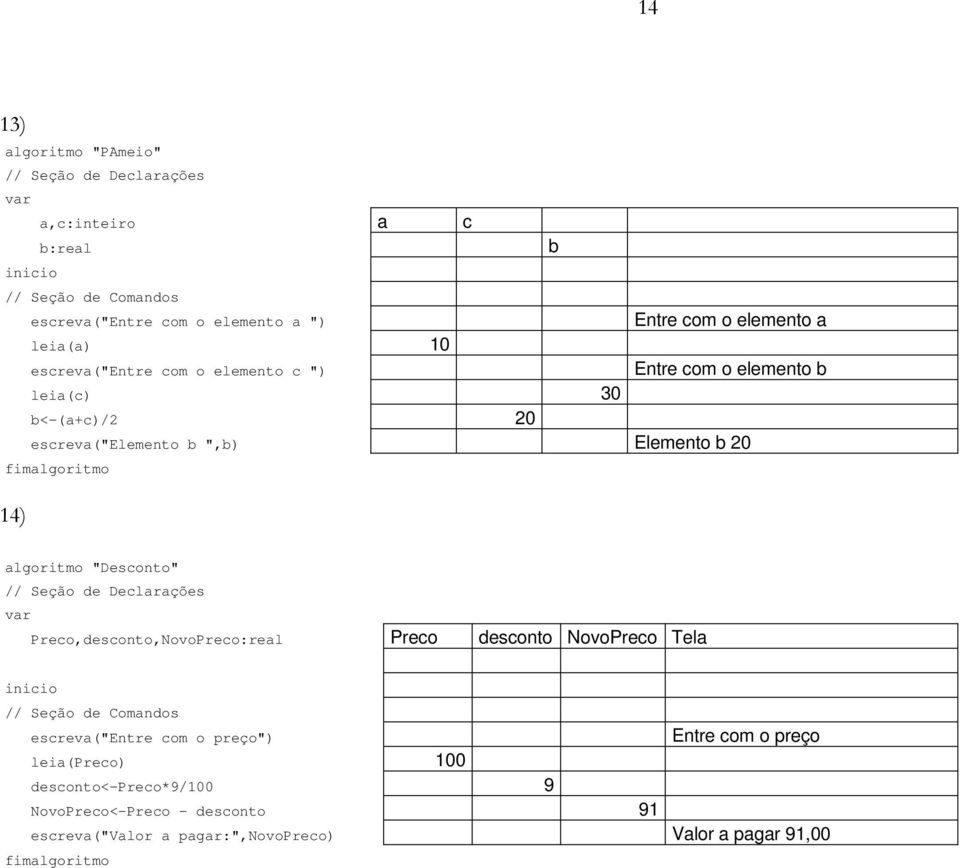 14) algoritmo "Desconto" Preco,desconto,NovoPreco:real Preco desconto NovoPreco Tela escreva("entre com o preço") Entre com