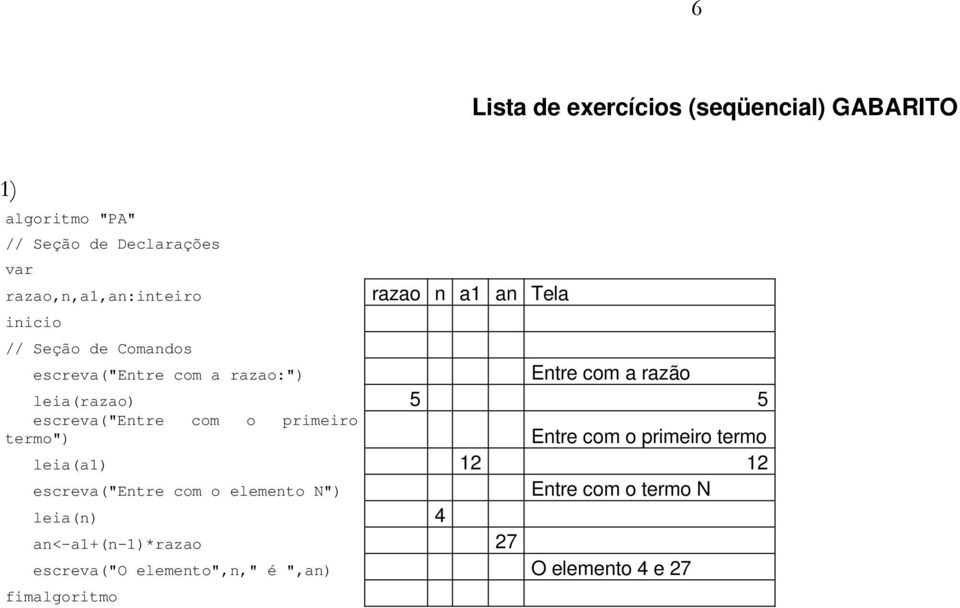 primeiro termo") Entre com o primeiro termo leia(a1) 12 12 escreva("entre com o elemento N")