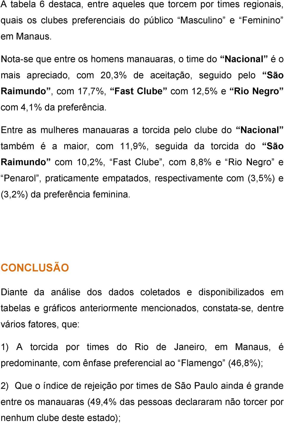 Entre as mulheres manauaras a torcida pelo clube do Nacional também é a maior, com 11,9%, seguida da torcida do São Raimundo com 10,2%, Fast Clube, com 8,8% e Rio Negro e Penarol, praticamente