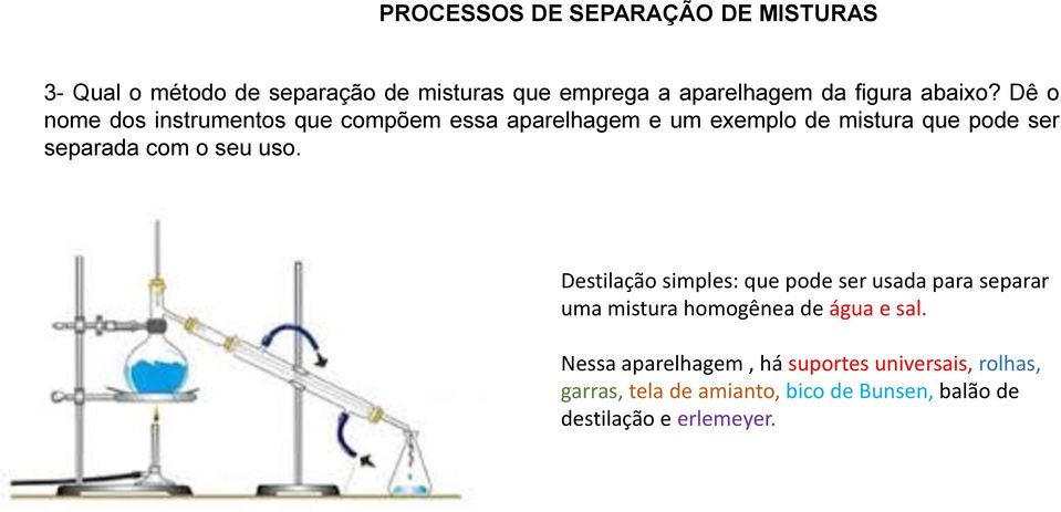 Dê o nome dos instrumentos que compõem essa aparelhagem e um exemplo de mistura que pode ser separada com o seu