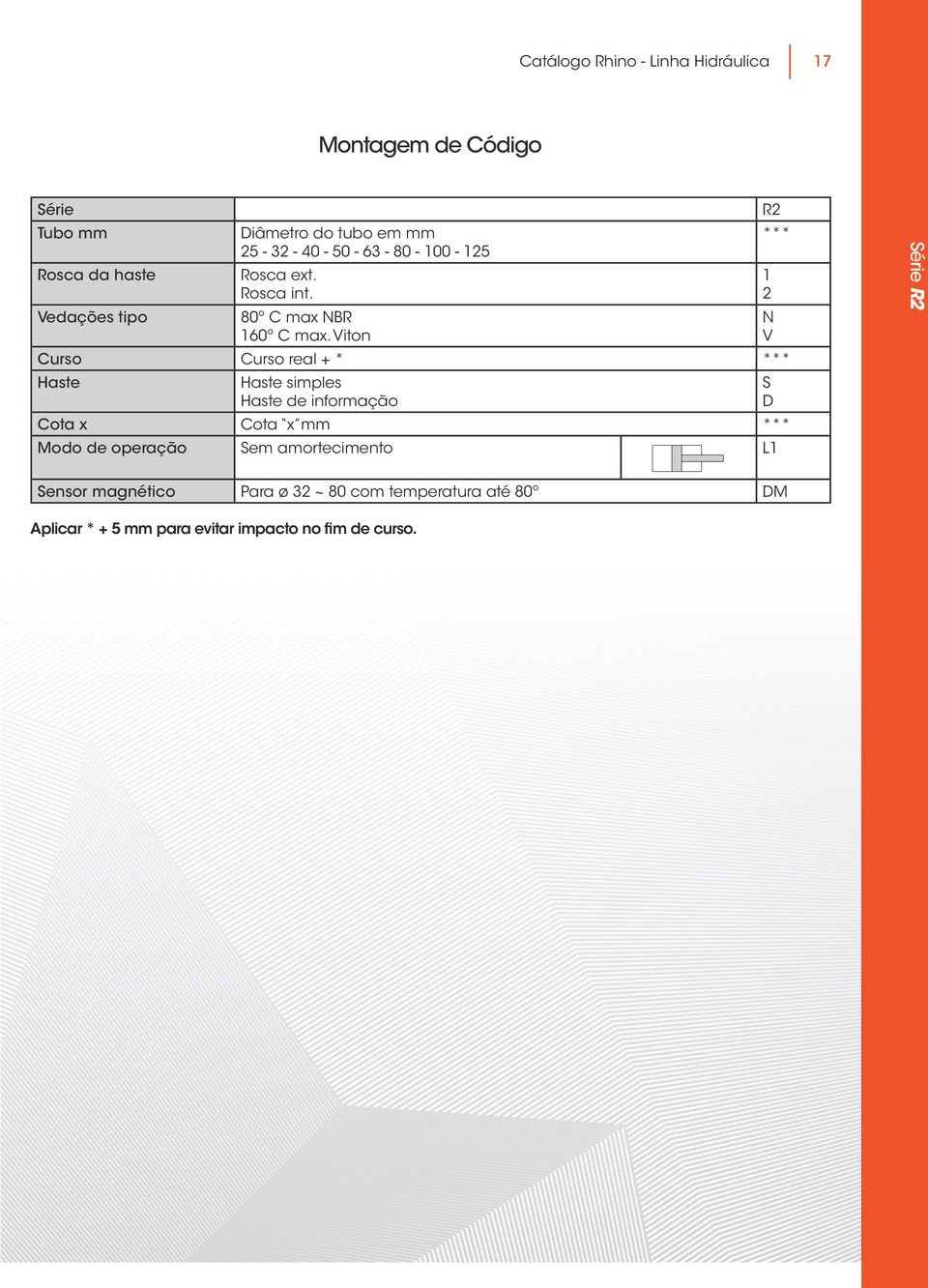 Viton Curso Curso real + * *** Haste Haste simples Haste de informação Cota x Cota x mm *** Modo de operação Sem