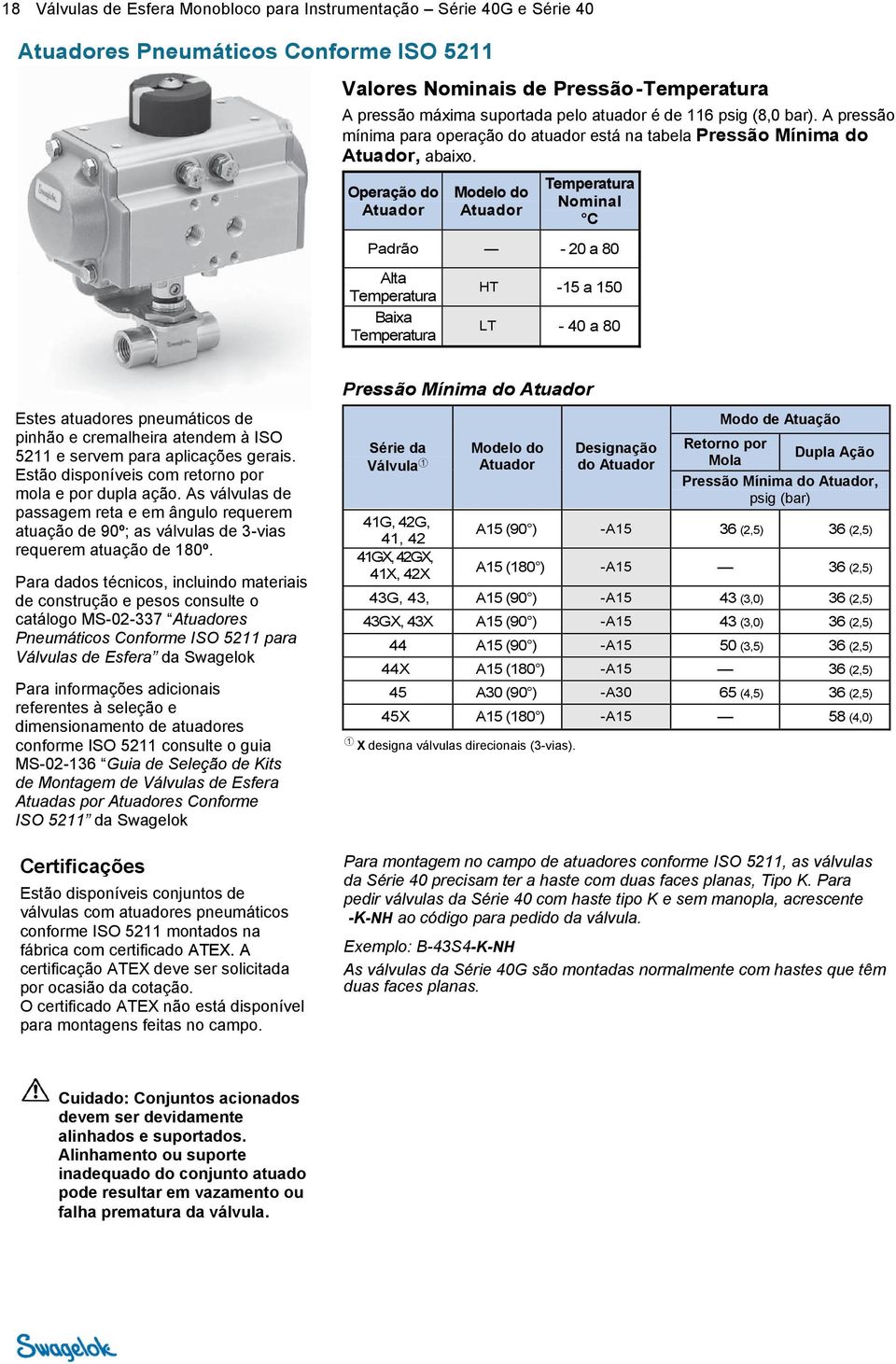 Operação do Atuador Padrão Alta Temperatura aixa Temperatura Modelo do Atuador Temperatura Nominal C - 20 a 80 HT -5 a 50 LT - 40 a 80 Estes atuadores pneumáticos de pinhão e cremalheira atendem à