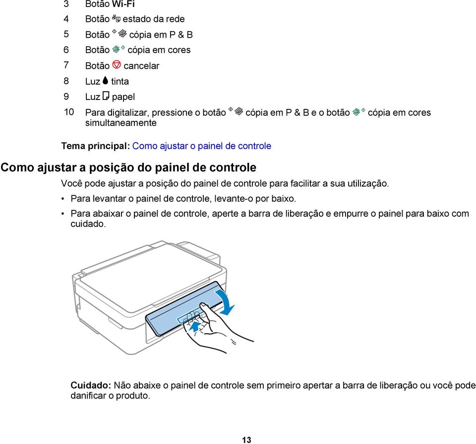 posição do painel de controle para facilitar a sua utilização. Para levantar o painel de controle, levante-o por baixo.