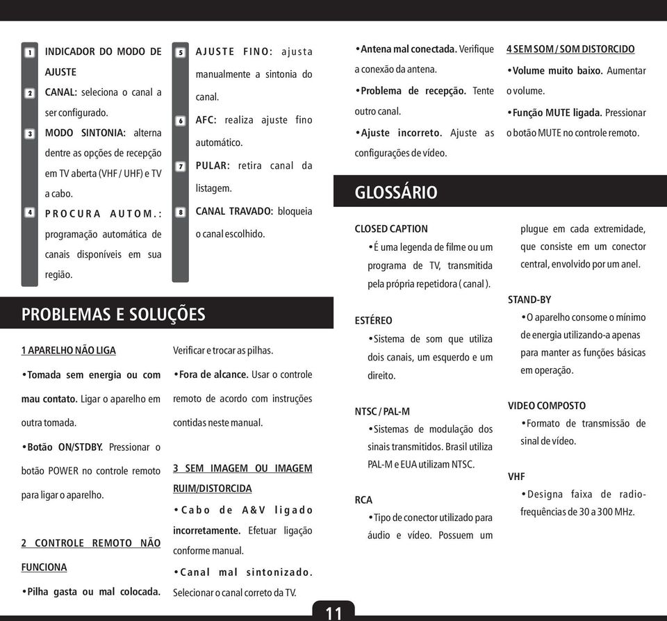 PULAR: retira canal da listagem. CANAL TRAVADO: bloqueia o canal escolhido. APARELHO NÃO LIGA Verificar e trocar as pilhas. Tomada sem energia ou com Fora de alcance.