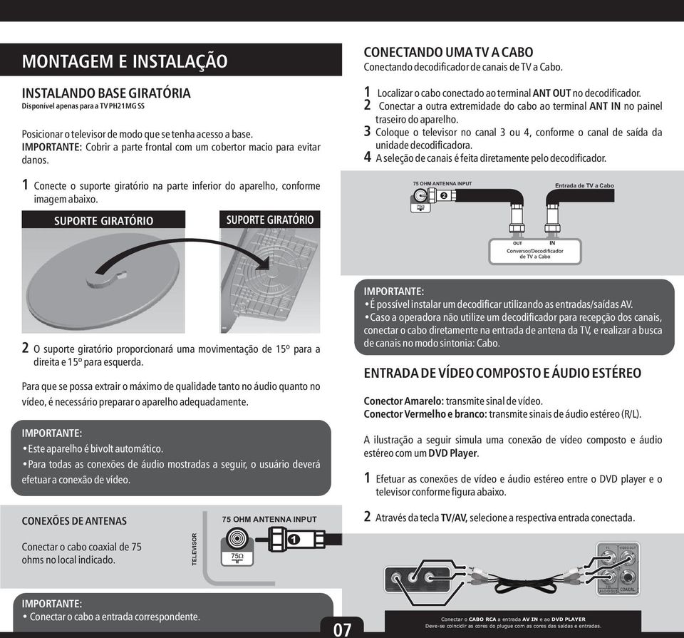 Localizar o cabo conectado ao terminal ANT OUT no decodificador. Conectar a outra extremidade do cabo ao terminal ANT IN no painel traseiro do aparelho.