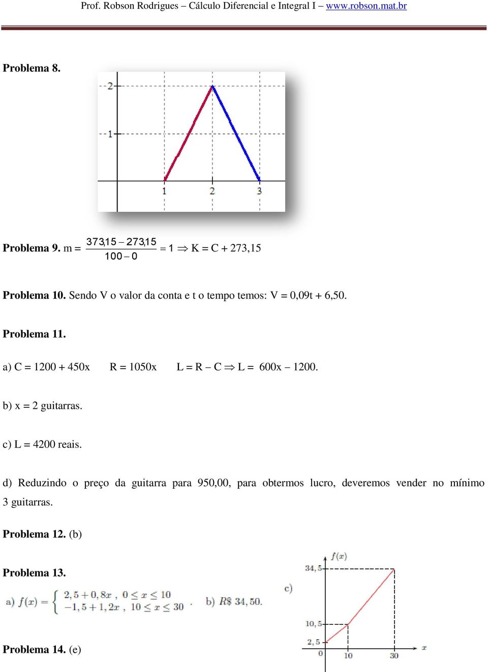 a) C = 1200 + 450x R = 1050x L = R C L = 600x 1200. b) x = 2 guitarras. c) L = 4200 reais.