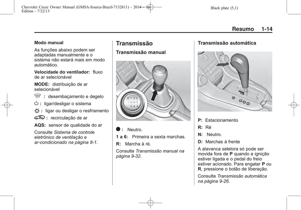 de ar AQS: sensor de qualidade do ar Consulte Sistema de controle eletrônico de ventilação e ar-condicionado na página 8-1. Transmissão Transmissão manual ) : Neutro. 1a6: Primeira a sexta marchas.