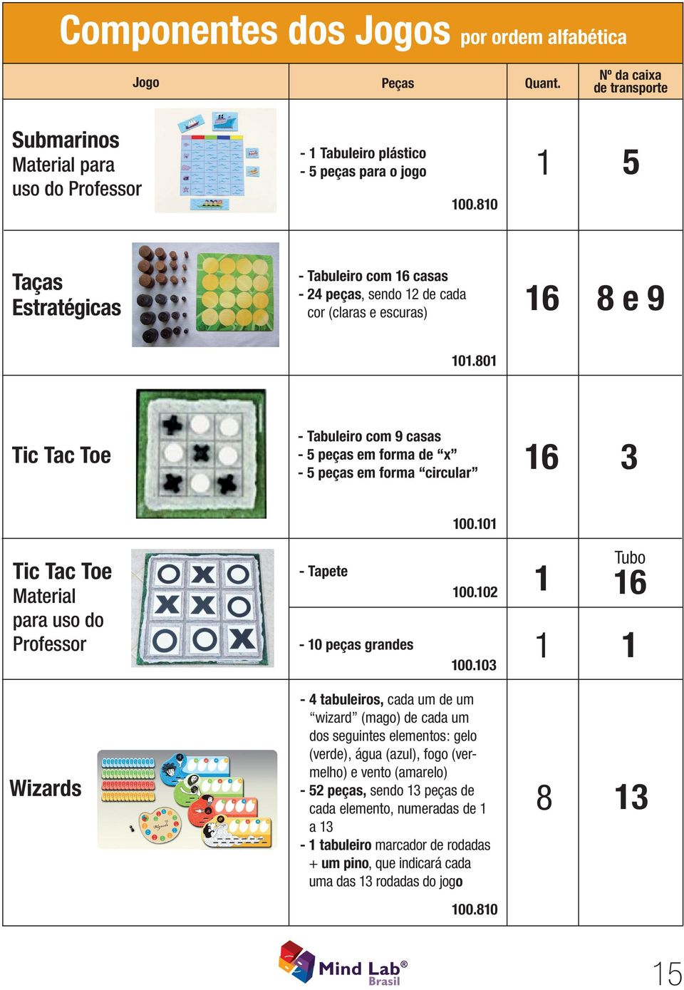 0 Tic Tac Toe - Tabuleiro com 9 casas - 5 peças em forma de x - 5 peças em forma circular 6 3 00.0 Tic Tac Toe - Tapete - 0 peças grandes 00.02 00.