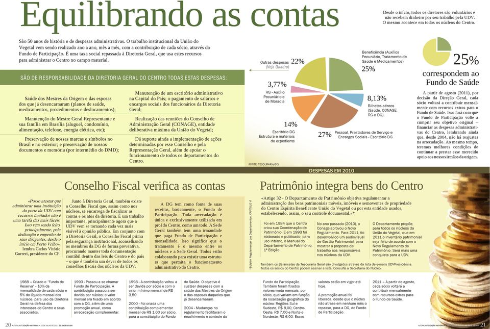 O trabalho institucional da União do Vegetal vem sendo realizado ano a ano, mês a mês, com a contribuição de cada sócio, através do Fundo de Participação.