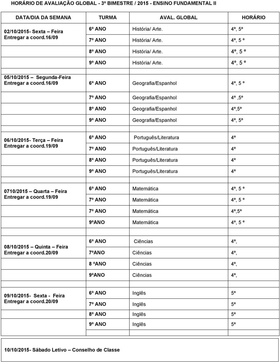 16/09 6º ANO Geografia/Espanhol 4º, 5 º 7º ANO Geografia/Espanhol 4º,5º 8º ANO Geografia/Espanhol 4º,5º 9º ANO Geografia/Espanhol 4º, 5º 06/10/2015- Terça Feira Entregar a coord.