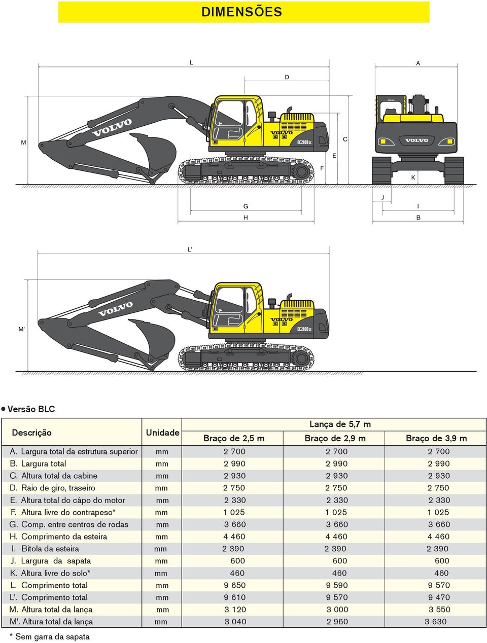 Comp. entre centros de rodas mm 3 660 3 660 3 660 H. Comprimento da esteira mm 4 460 4 460 4 460 I. Bitola da esteira mm 2 390 2 390 2 390 J. Largura da sapata mm 600 600 600 K.