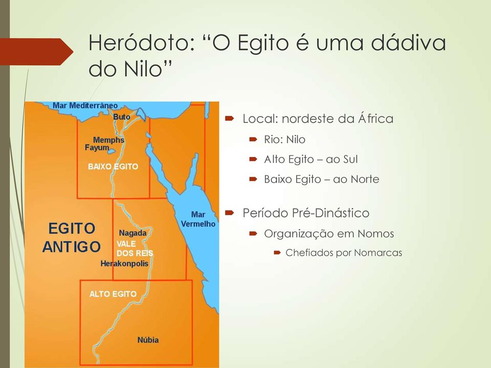 Egito ao Sul Baixo Egito ao Norte Período