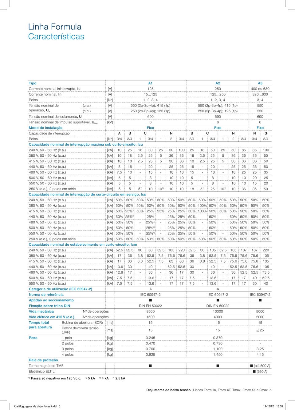 a.) [V] 550 (2p-3p-4p); 415 (1p) 550 (2p-3p-4p); 415 (1p) 550 operação, U e (c.