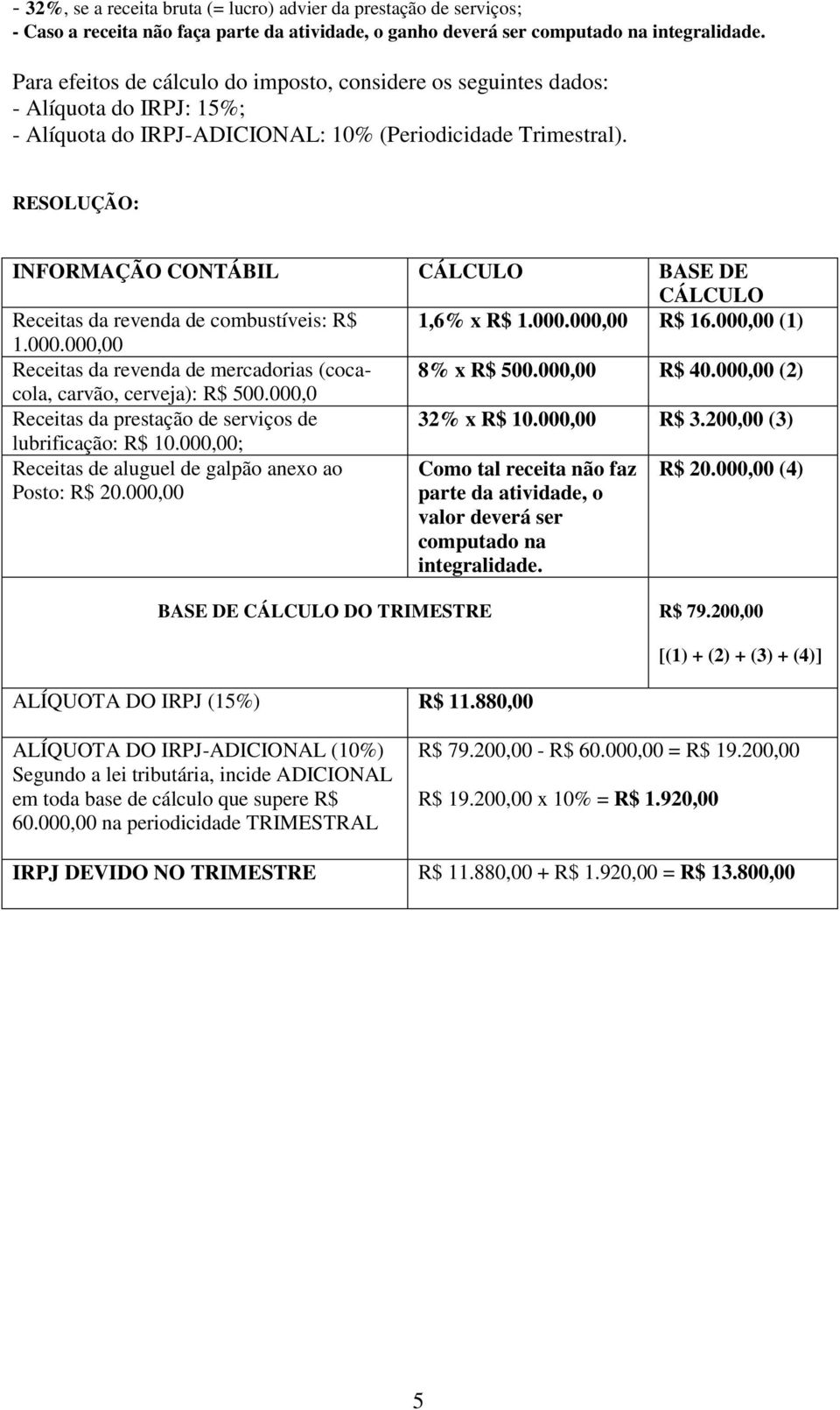 RESOLUÇÃO: INFORMAÇÃO CONTÁBIL CÁLCULO BASE DE CÁLCULO Receitas da revenda de combustíveis: R$ 1,6% x R$ 1.000.000,00 R$ 16.000,00 (1) 1.000.000,00 Receitas da revenda de mercadorias (cocacola, 8% x R$ 500.