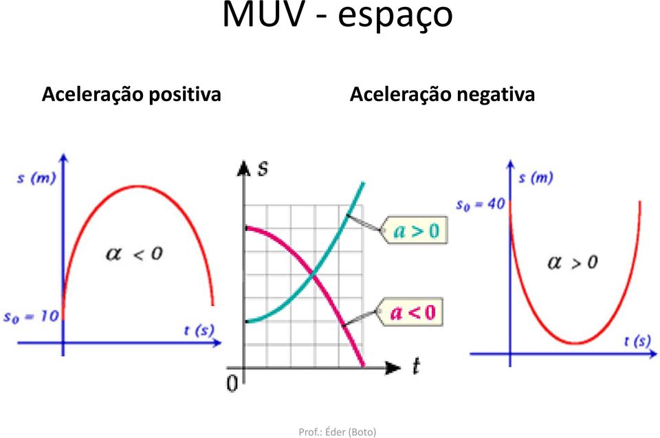 positiva 