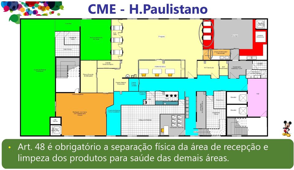 física da área de recepção e