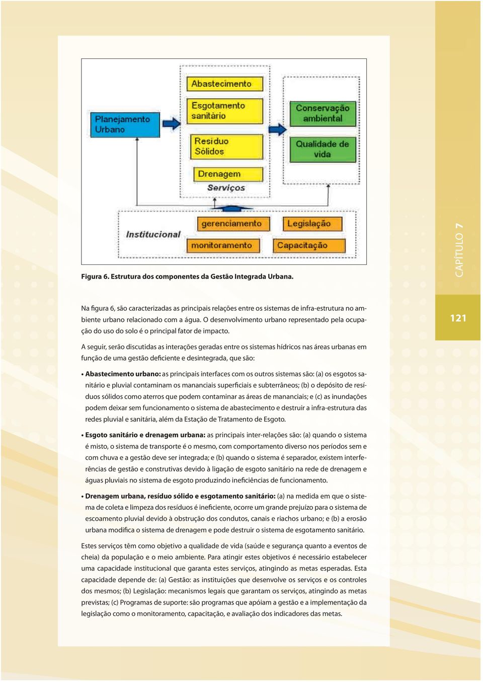 121 A seguir, serão discutidas as interações geradas entre os sistemas hídricos nas áreas urbanas em função de uma gestão deficiente e desintegrada, que são: Abastecimento urbano: as principais