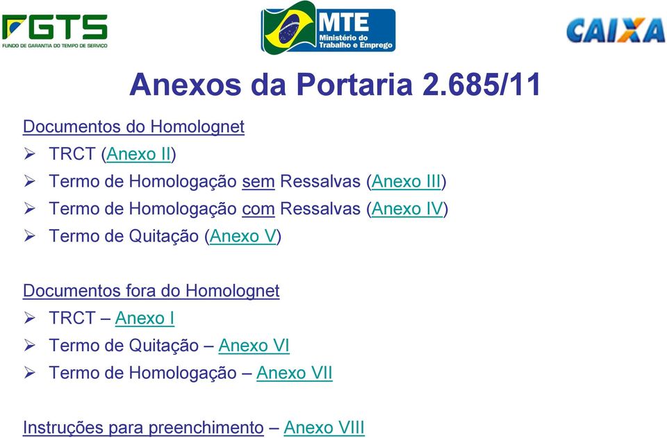 (Anexo III) Termo de Homologação com Ressalvas (Anexo IV) Termo de Quitação (Anexo