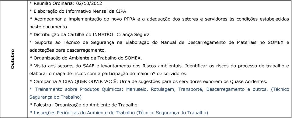* Organização do Ambiente de Trabalho do SOMEX. * Visita aos setores do SAAE e levantamento dos Riscos ambientais.