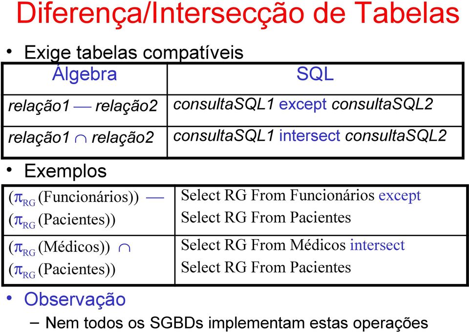 (Pacientes)) (π RG (Médicos)) (π RG (Pacientes)) Select RG From Funcionários except Select RG From Pacientes