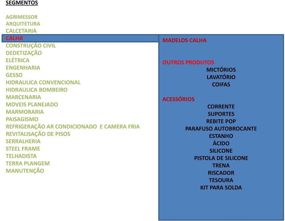 PISOS SERRALHERIA STEEL FRAME TELHADISTA TERRA PLANGEM MANUTENÇÃO MADELOS CALHA OUTROS PRODUTOS MICTÓRIOS LAVATÓRIO COIFAS