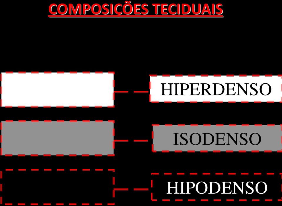 HIPERDENSO