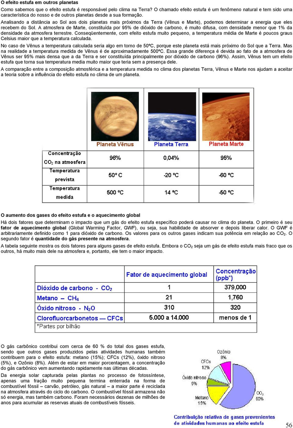 Analisando a distância ao Sol aos dois planetas mais próximos da Terra (Vênus e Marte), podemos determinar a energia que eles recebem do Sol.