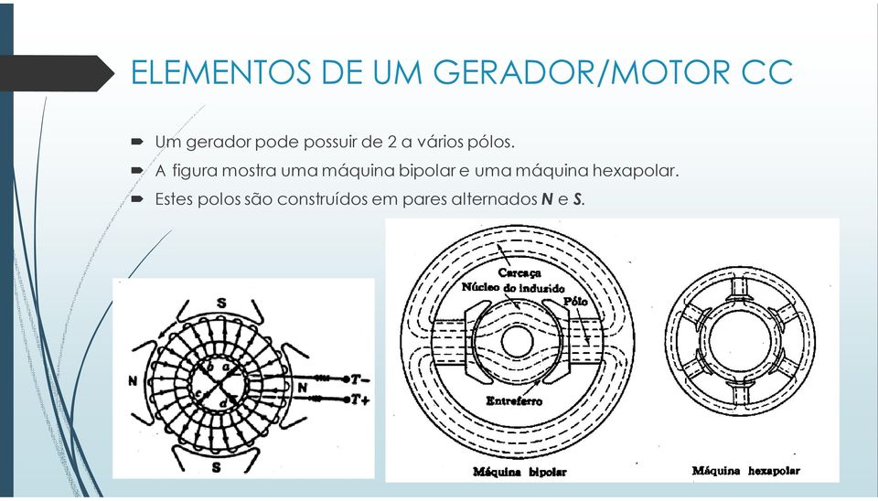 A figura mostra uma máquina bipolar e uma