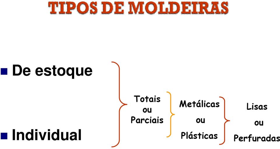 Parciais Metálicas