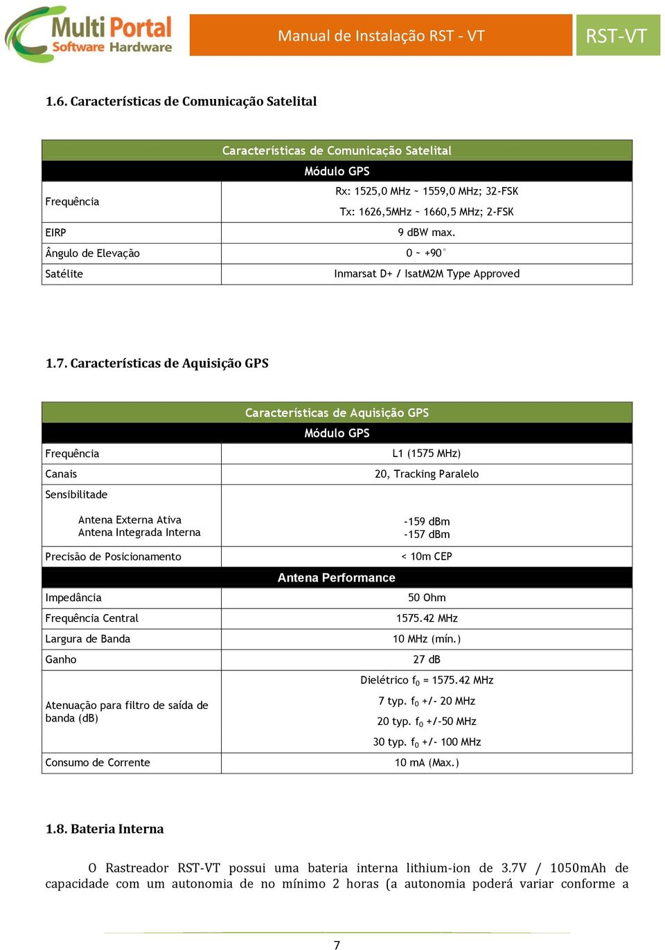 Características de Aquisição GPS Frequência Canais Sensibilitade Antena Externa Ativa Antena Integrada Interna Precisão de Posicionamento Impedância Frequência Central Largura de Banda Ganho