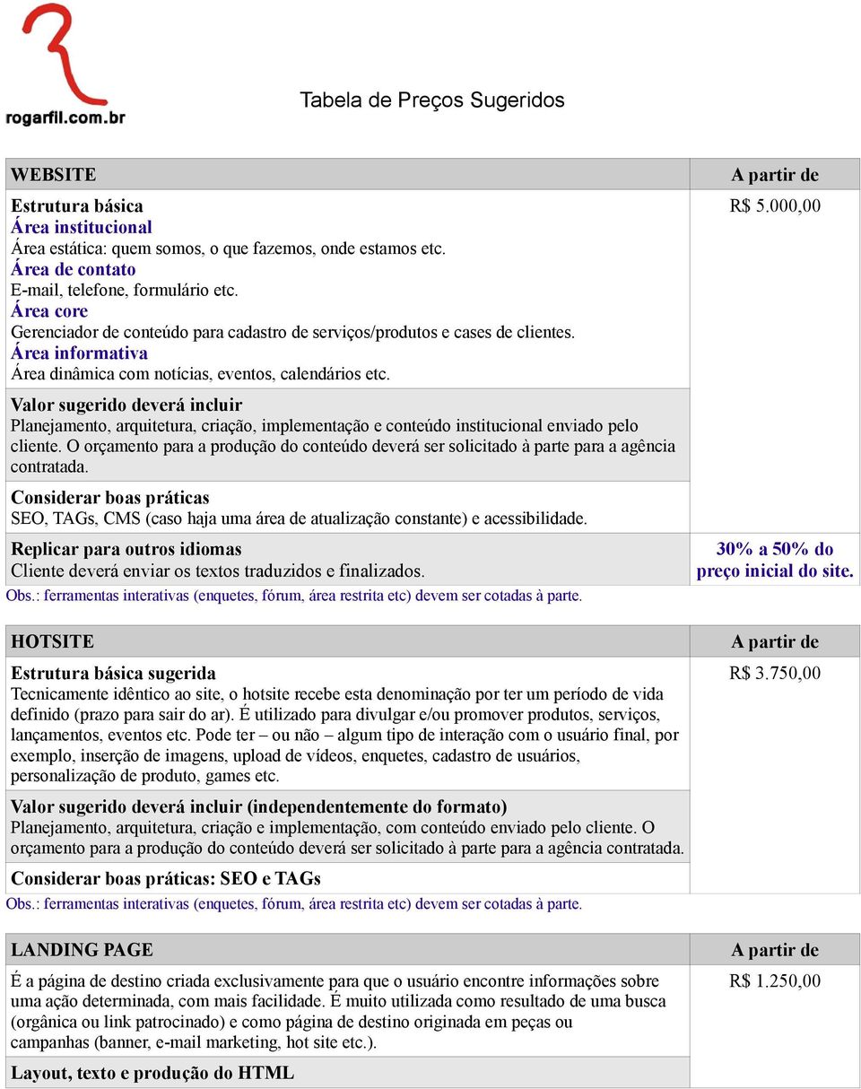 Valor sugerido deverá incluir, arquitetura, criação, implementação e conteúdo institucional enviado pelo cliente.