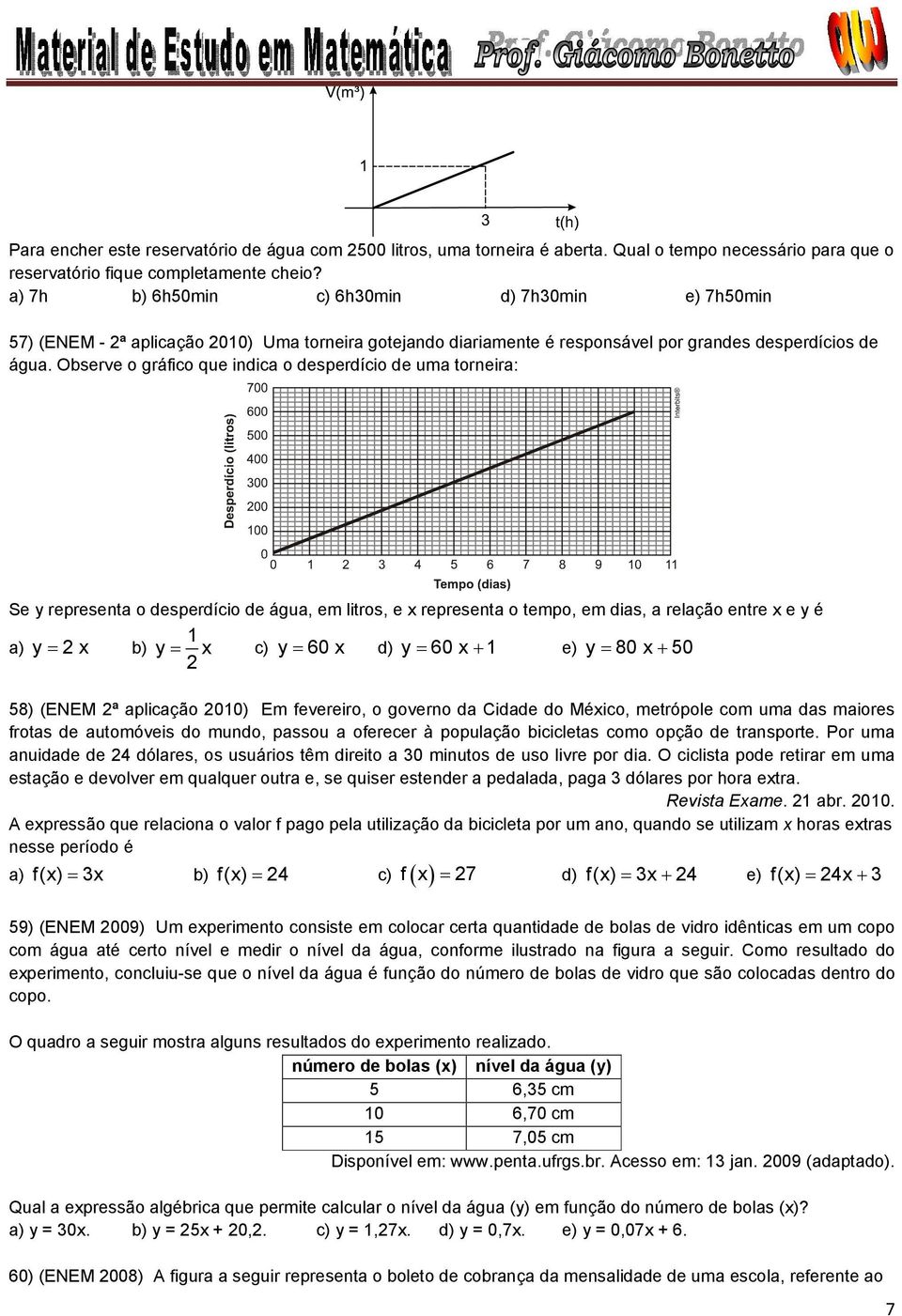 Observe o gráfico que indica o desperdício de uma torneira: Se y representa o desperdício de água, em litros, e x representa o tempo, em dias, a relação entre x e y é a) y x b) y x c) y 60 x d) y 60