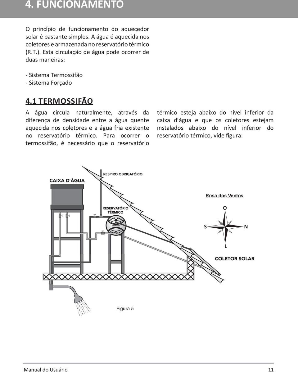 1 TERMOSSIFÃO A água circula naturalmente, através da diferença de densidade entre a água quente aquecida nos coletores e a água fria existente no reservatório térmico.