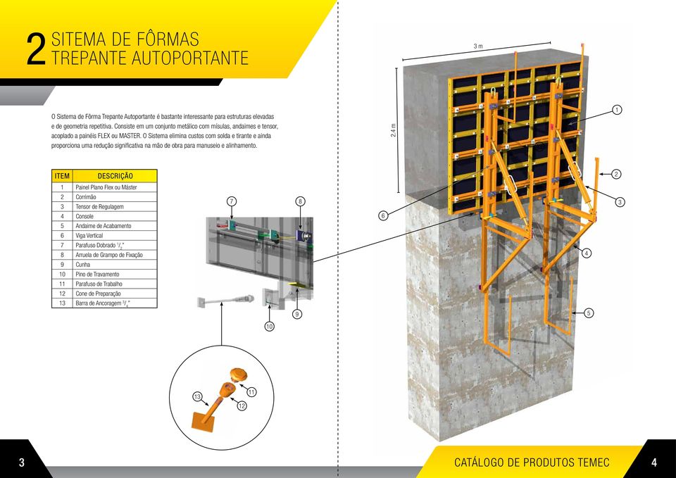 O Sistema elimina custos com solda e tirante e ainda proporciona uma redução significativa na mão de obra para manuseio e alinhamento.