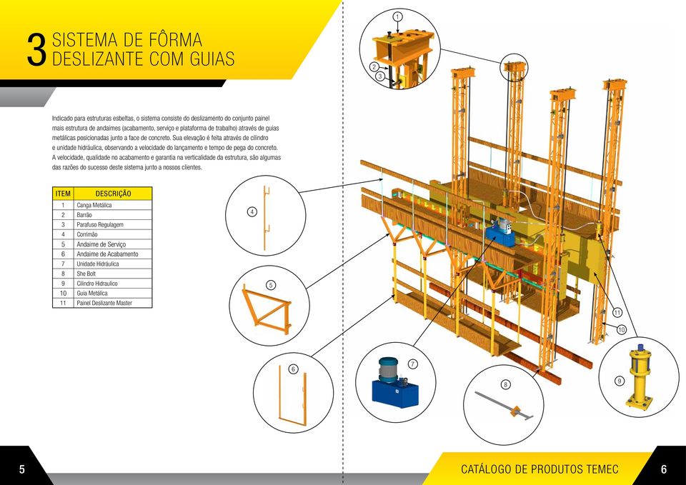 Sua elevação é feita através de cilindro e unidade hidráulica, observando a velocidade do lançamento e tempo de pega do concreto.