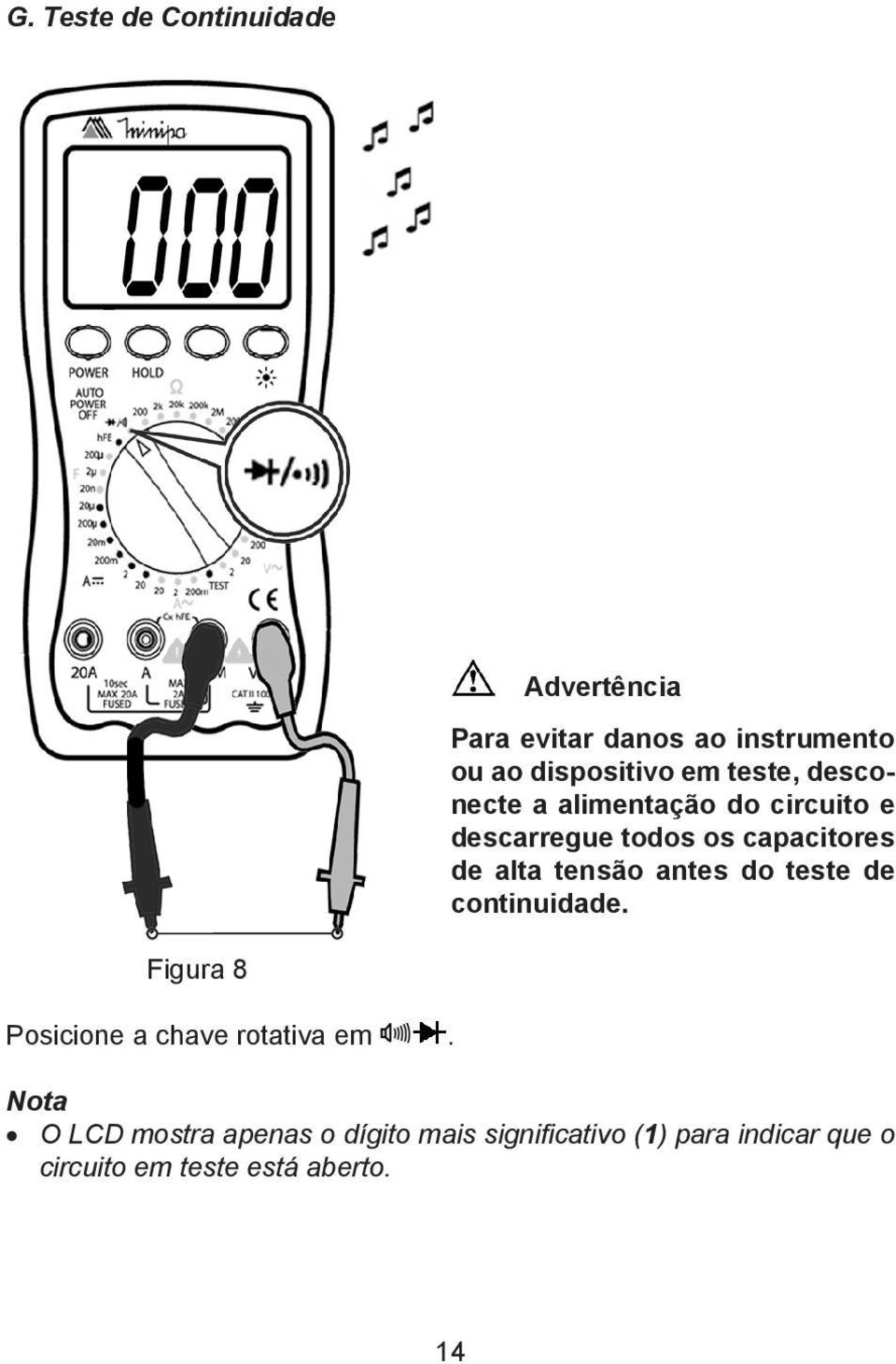 antes do teste de continuidade. Figura 8 Posicione a chave rotativa em.