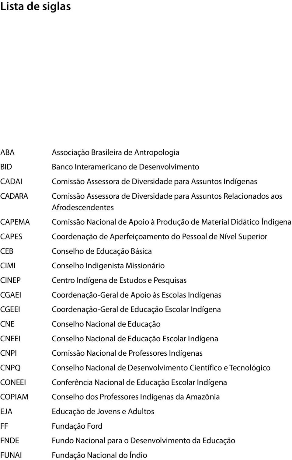 Material Didático Índigena Coordenação de Aperfeiçoamento do Pessoal de Nível Superior Conselho de Educação Básica Conselho Indigenista Missionário Centro Indígena de Estudos e Pesquisas