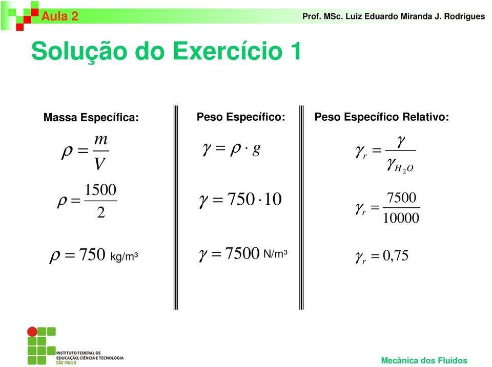 Peso Específico Relativo: γ = r γ r = γ γ H 2 O